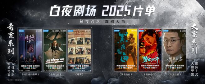 语悬疑剧该脱下“三件套”了九游会东北、下岗、底层物(图1)