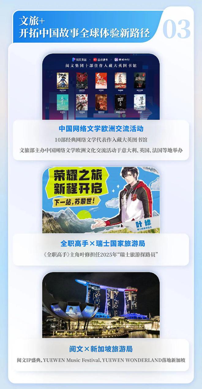 中国网络文学发展研究报告九游会j9登录2024(图12)