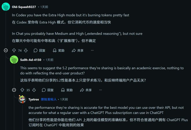 竟靠拉爆token刷高分不如Gemini 3J9国际网站GPT-52被曝作弊!偷袭谷歌(图15) 竟靠拉爆token刷高分不如Gemini 3J9国际网站GPT-52被曝作弊!偷袭谷歌(图15)